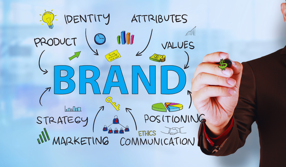 Business Startup Advice (2)