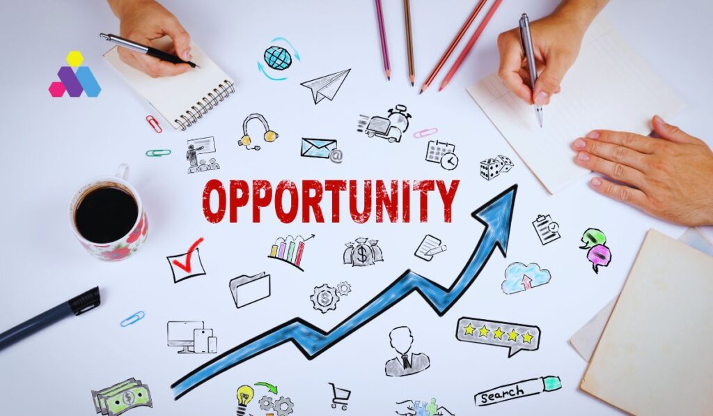 Identifying Opportunities
